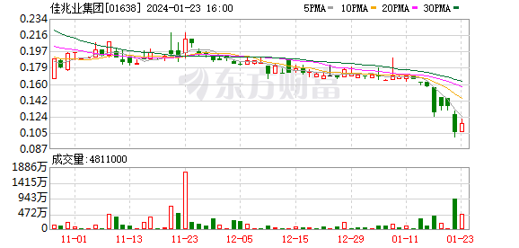 太突然！知名足球俱乐部宣布退出联赛！曾是首届中超冠军 如今被曝长期欠薪