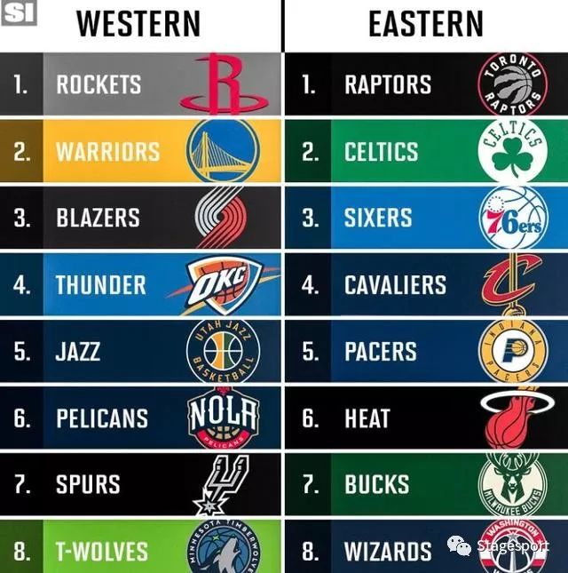 火箭直播nba火箭(nba火箭直播高清免费网站espn)