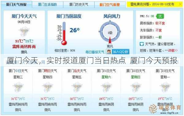 厦门今天，实时报道厦门当日热点  厦门今天预报