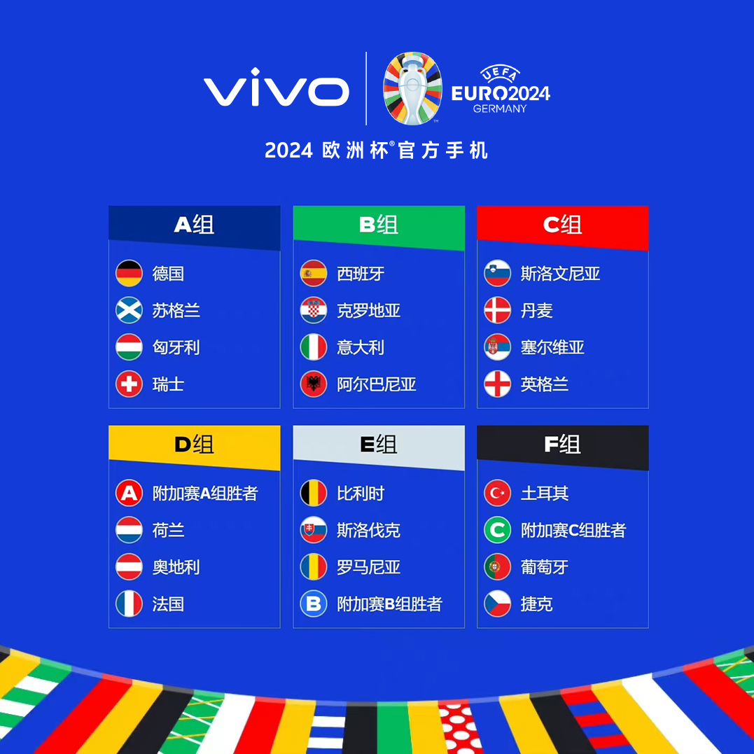 fifa欧洲杯2024(2024年FIFA欧洲杯即将开赛)