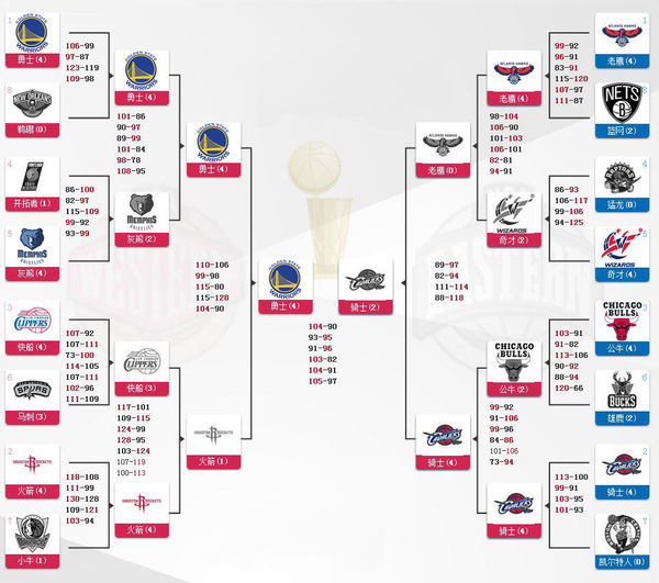 致敬传奇！FIBA：欧锦赛揭幕战前，将退役诺维茨基德国队球衣